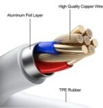 Lightning Wired Earphones HiFi Stereo with Mic & Volume Control - Image 5