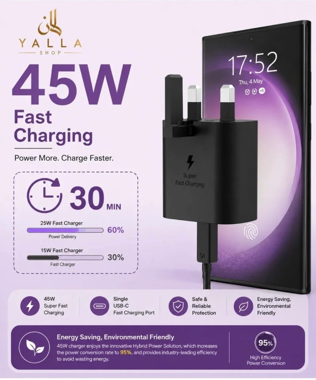 Yalla 45w USB-C Super Fast Wall Charger (3)