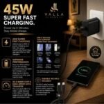 45W Super Fast Charger - Image 3