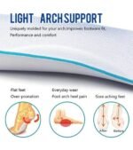 Height Increased Insole 3 Size Arch Support Breathable Shoe Insoles Heel Lift Pad for Men and Women - Image 4